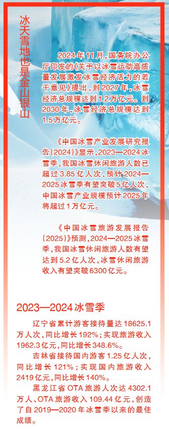 经济地理丨冰雪经济持续升温东北能否重振雄风？