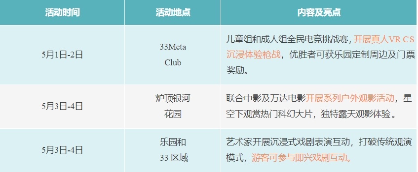 京西有惊喜 花滑冠军佟健带你感受赛博熔炉的颠覆性进化(图2)