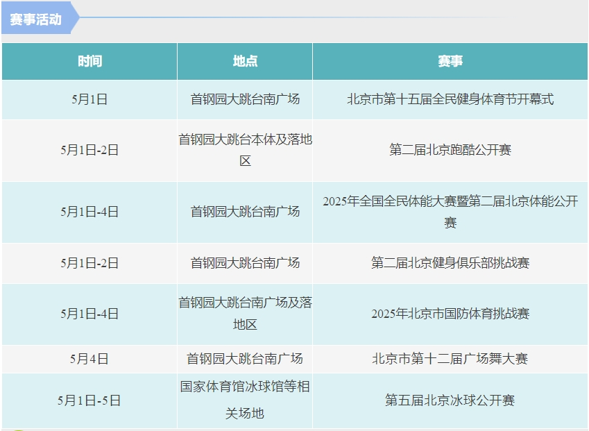 京西有惊喜 花滑冠军佟健带你感受赛博熔炉的颠覆性进化